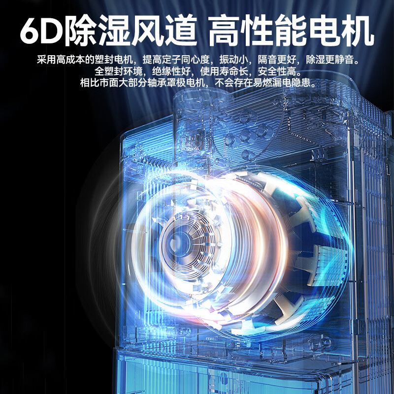 苏宁宜品除湿机抽湿机家用除湿器抽湿器除湿机干衣机卧室地下室干燥机回南天除湿神器H13 1.2L/天 【双核负离子款】双核芯片+负离子净化