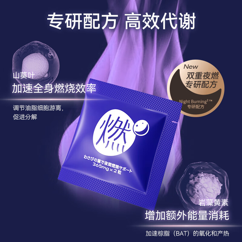 UNOMI由里山葵叶夜燃片热控片睡眠改善夜间身材管理碳水燃烧晚安片