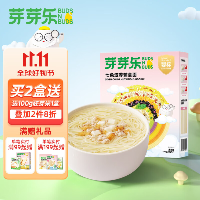 如何查询面条粥历史价格|面条粥价格走势图