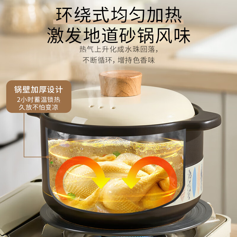 配图 6