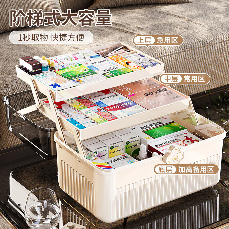 美煮妇【优选】医药箱家庭装大号药物收纳盒家用大容量药品收纳箱医疗急 超大号3层【4人以上家庭】