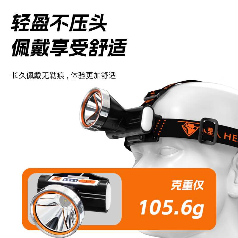 小野人头灯强光长续航户外便携钓鱼超亮工地登山赶海充电头戴式led小灯 强光小型爆亮头灯