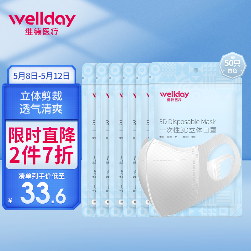 维德口罩:时尚防护杀手,价格走势和销量趋势分析