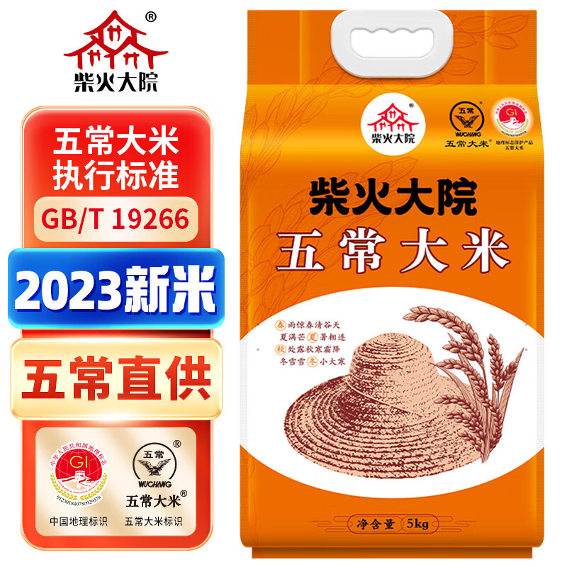 米历史价格在线查询|米价格走势图