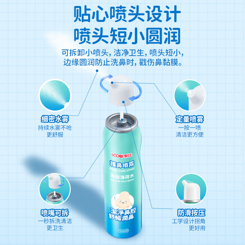 乐比(LOOBI)韩国进口海盐薄荷洗鼻水鼻腔护理鼻喷 成人儿童洗鼻器生理盐水 护鼻喷雾75ml