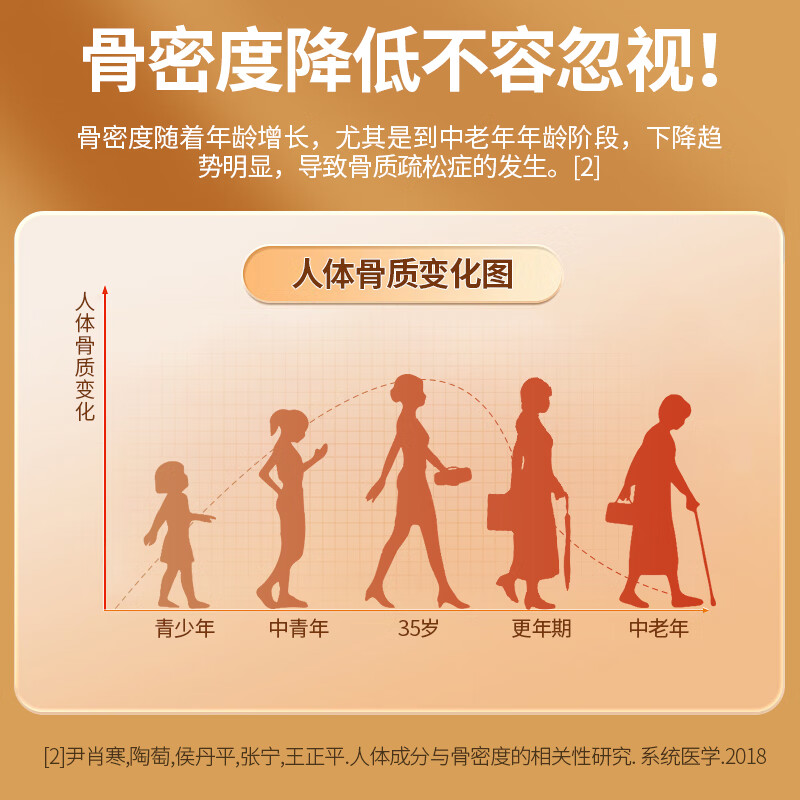 名实金蓇宝倍瑞片软骨素钙片 增加骨密度中老年女性骨质疏松补钙 三盒装 16片*3盒