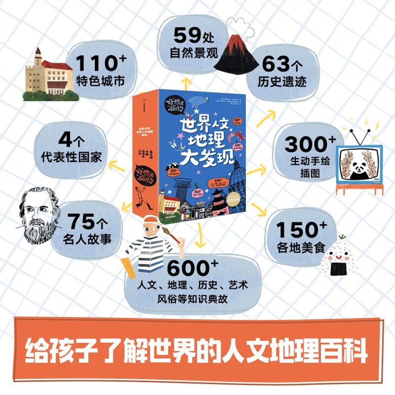 好想去旅行（套装共4册 中国 + 意大利 +西班牙 + 日本） 麦哲伦奖得主
