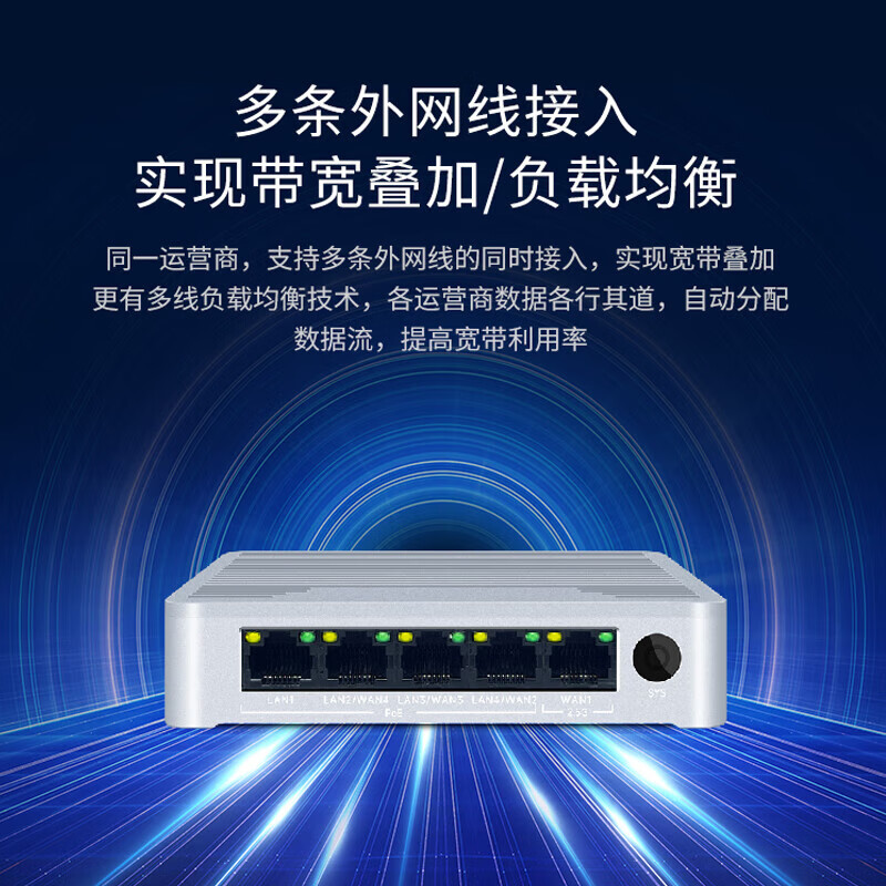 爱快全屋wifi套装ikuai路由器ac+ap套装ap面板全屋wifi千兆ikuai爱快路由器wifi6无线ap面板入墙式 4个面板+5口路由【千兆无线AP】