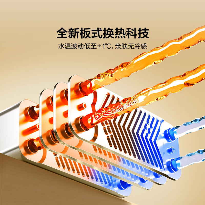 海尔燃气壁挂炉L1PB20-HJ7(T)U1如何呢？好在哪里？一文弄懂-图片5
