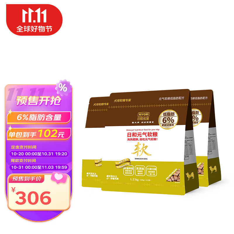 狗干粮历史价格查询|狗干粮价格走势图