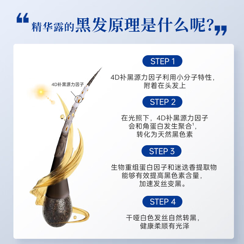 爵爽精华露黑发自然黑护色无刺激健康染发遮白肽乌发可水洗净不沾头皮 精华露30ml【2支】赠送大礼包