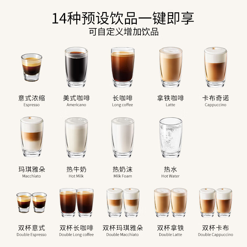 技诺（Jetinno）咖啡机全自动意式咖啡机 家用办公室全自动打奶泡 19Bar泵压 特种钢材平刀盘 【商用高配】JL30智能奶咖机