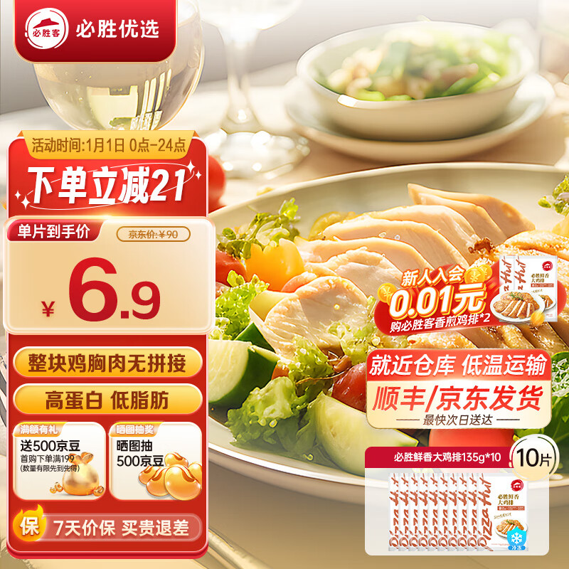 怎么看京东鸡肉最低价|鸡肉价格走势