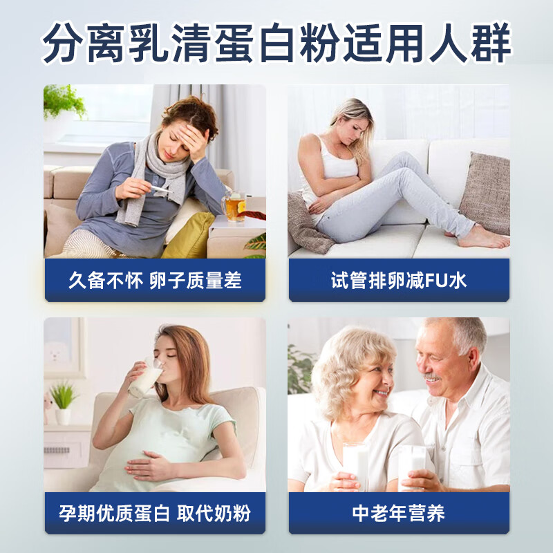 Pure Polar孕慈安 分离乳清蛋白粉美国进口备孕促排养卵孕妇长胎无糖原味 分离乳清蛋白粉 450克/袋
