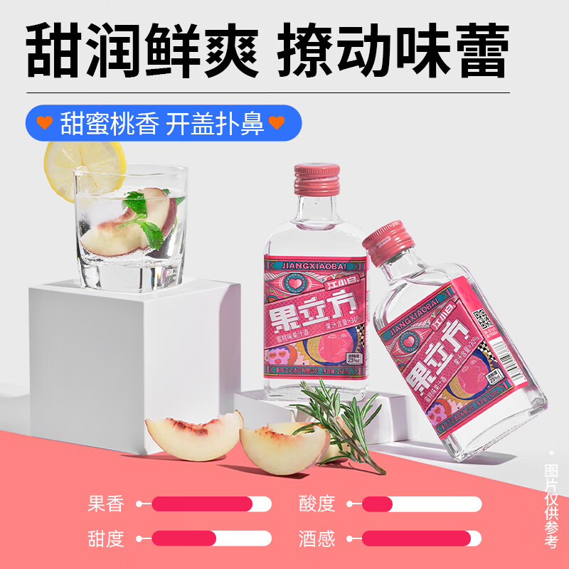 商品图片 3