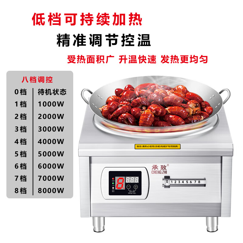 商用猛火灶哪款好？这4款热销单品，高效节能哪个更合心意-图片2