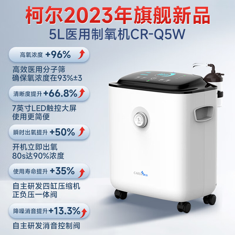 柯尔【专业制氧13年】5L升医用制氧机家用老人吸氧机高氧浓度大流量氧气机可搭配呼吸机 制氧雾化一体机 【5L升旗舰款】触控大屏语音播报带遥控CR-Q5W