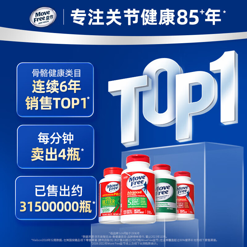 Move Free益节红瓶 维骨力氨糖软骨素含钙片氨基葡萄糖 成人中老年关节痛 美国进口保健品 关节日常养护-红瓶200粒