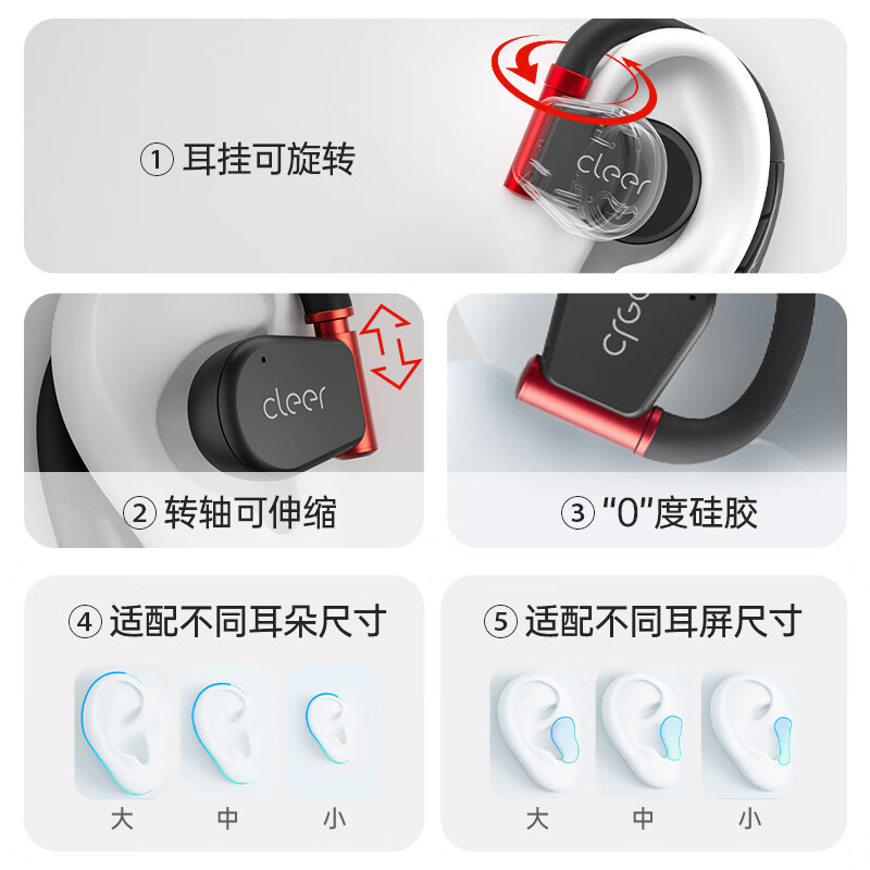 配图4