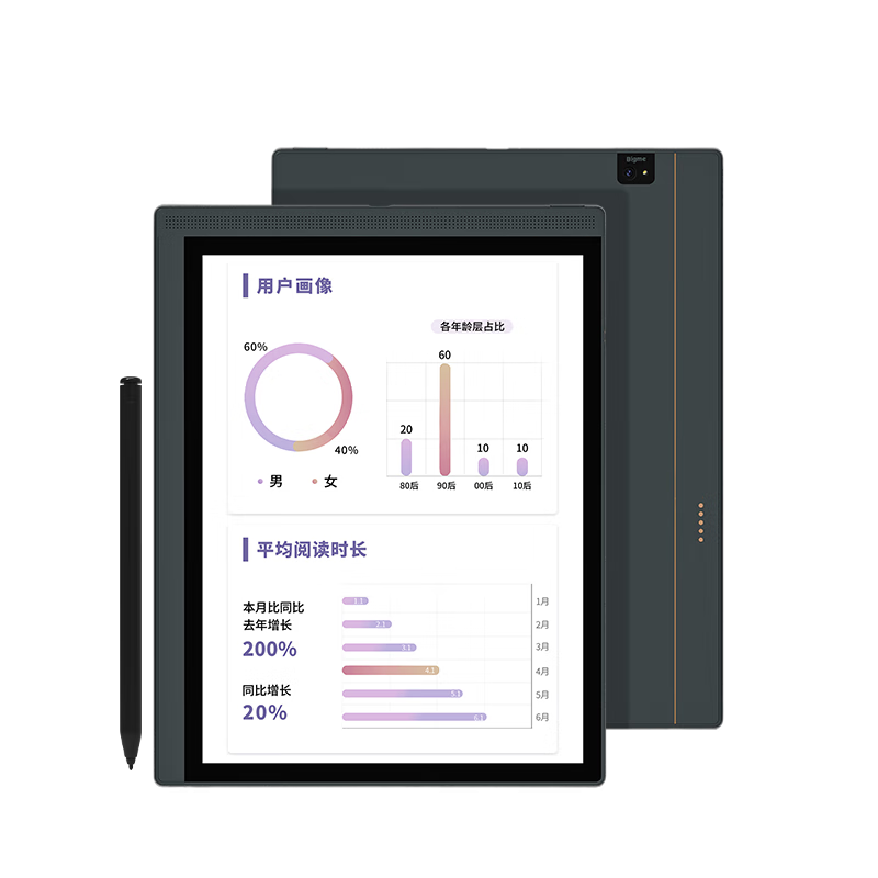 BIGME��ֽ�� B1051C pro 10.3Ӣ���ᱡ��ɫīˮ���������Ķ��� ��ֽ�����ֽƽ�� AI���ܰ칫�� 8+256GB