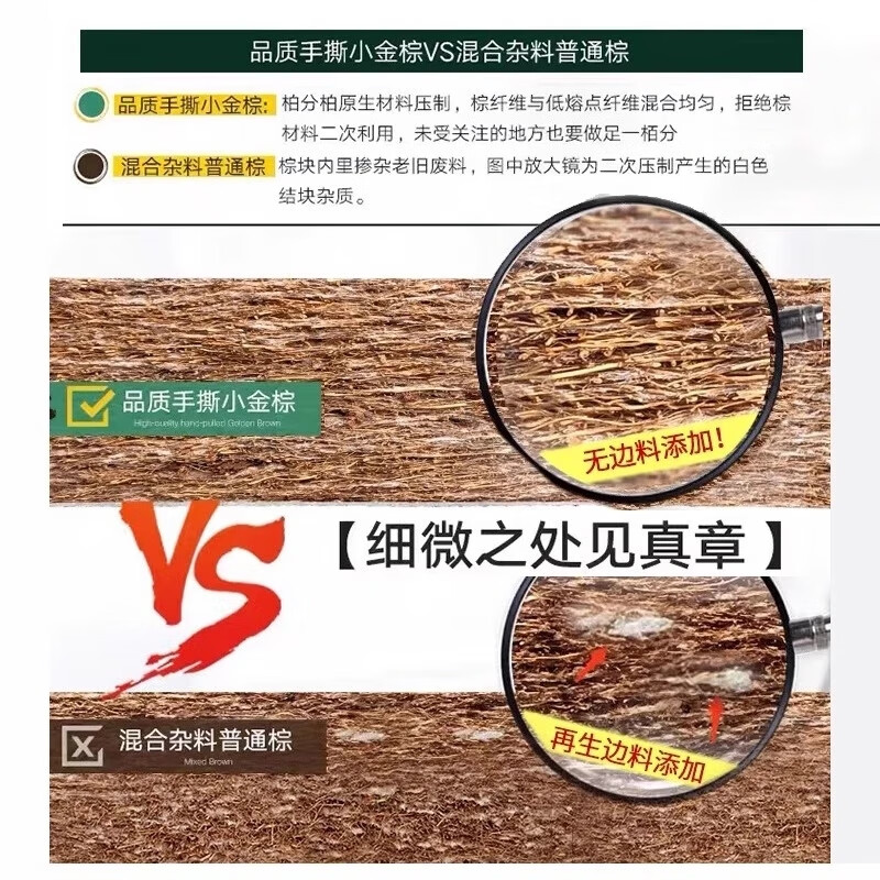 能见度德国VISIBL 定制定做可折叠床垫子152三折儿童椰棕榻榻米专用地铺 第九代抑菌·婴儿棉6cm【黄麻双金棕】婴幼儿级 1.5x2米(咨询客服·可定制任意尺寸)婴幼儿可用