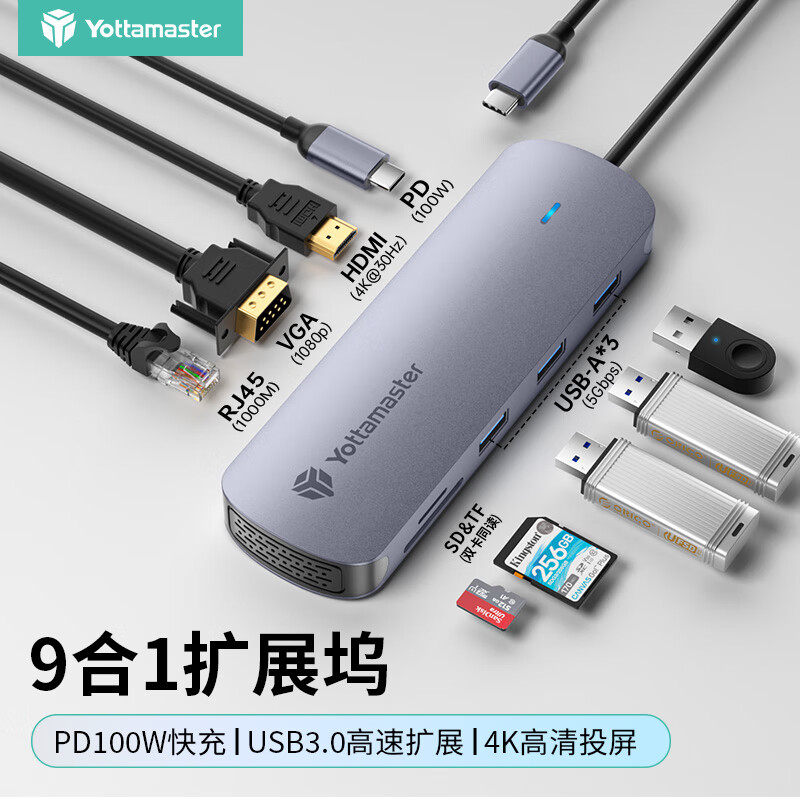 尤达大师（Yottamaster）Type-C扩展坞USB3.0分线器转千兆网口扩展坞笔记本网线转接头HDMI读卡器适用
