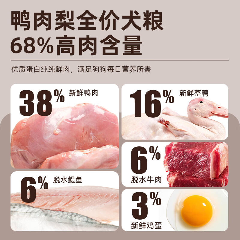 畅享优品S系列全价全龄冻干狗粮鸭肉梨配方清热降火缓解泪痕1.5kg3斤