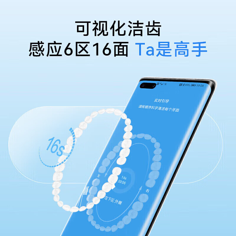 华为智选LBT-203557A使用怎么样？详细评测报告分享？