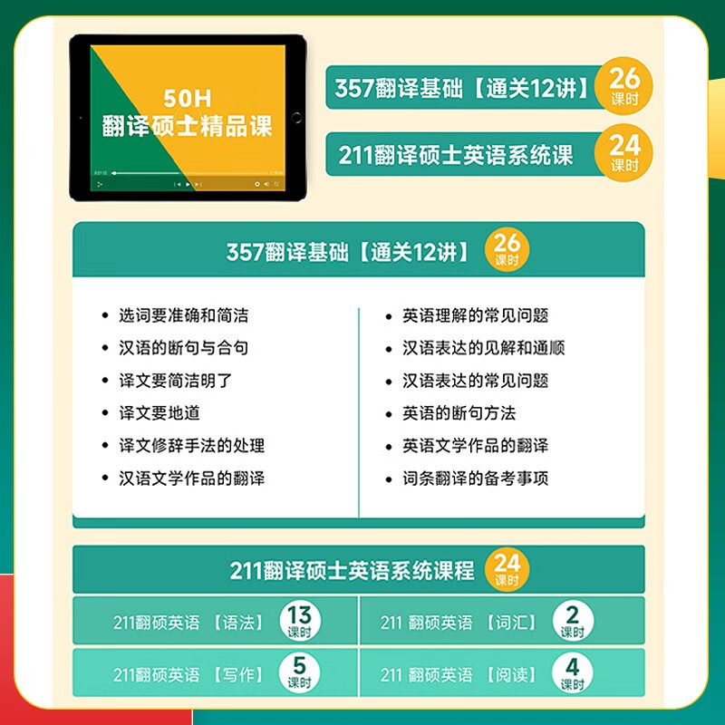 备考2025翻译硕士2024英语黄皮书百科知识词条+词典+英语翻译+汉语写作真题 翻硕详情图