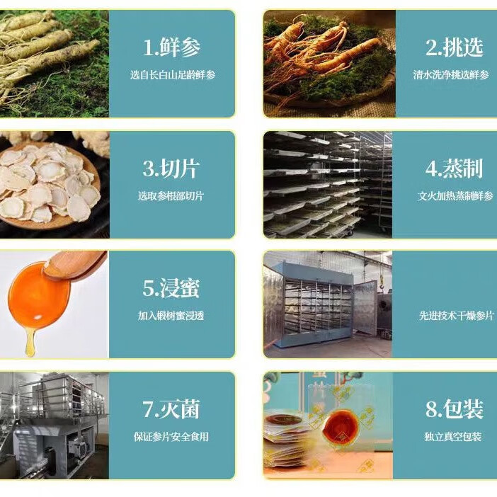 柳正官人参蜜片净重35克毛重50克鲜参冲饮 四到五年 送长辈父母礼物礼品 四罐礼盒 50g*4罐 人参，蜂蜜