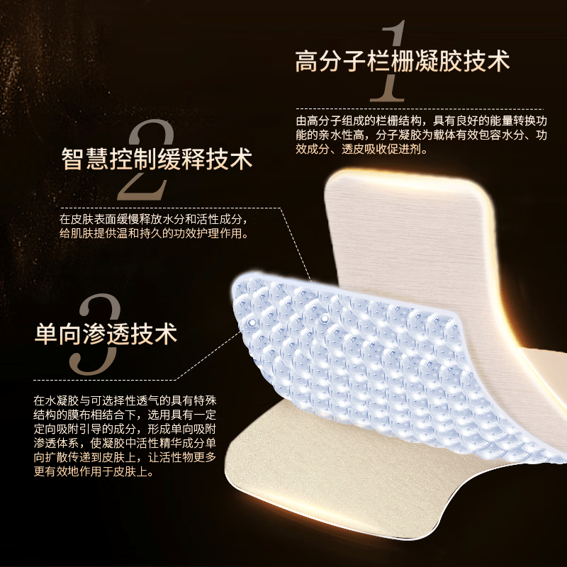 帅楠官方正品 眼膜眼袋贴提拉紧致抗皱淡化黑眼圈补水眼贴男女士礼物 两盒