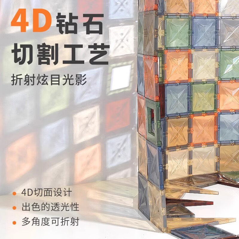 图 5