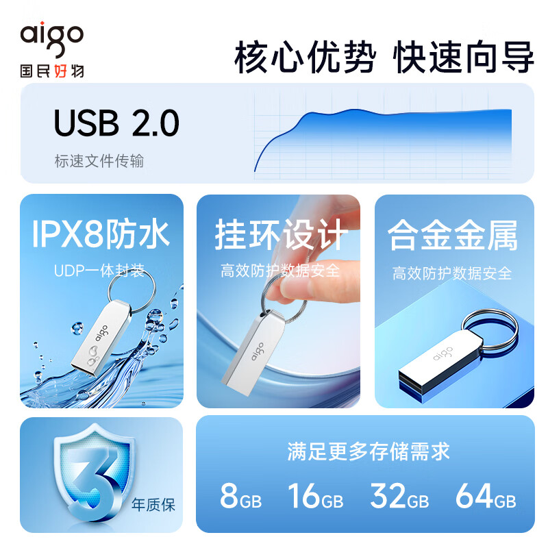 爱国者（aigo）16GB USB2.0 U盘 U268迷你款 银色 金属投标 车载U盘 办公学习通用优盘