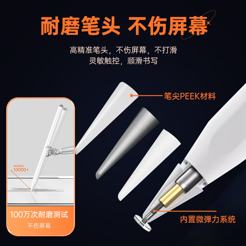 WITGOER【可吸附平板】ipad电容笔手机平板触控笔手写笔电脑触屏适用于华为小米安卓苹果微软surface绘画