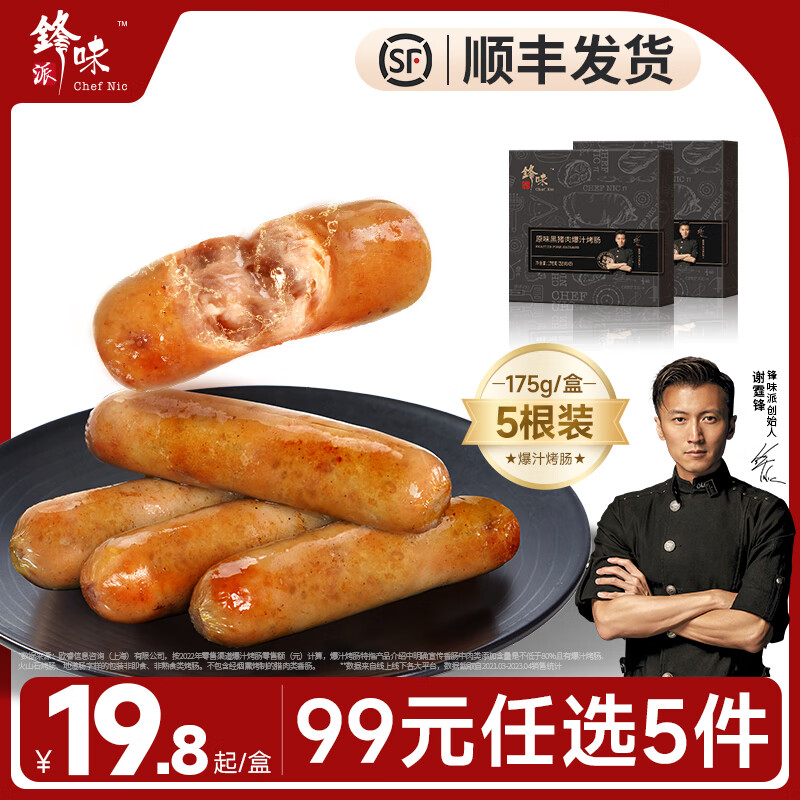 肉制品历史价格数据|肉制品价格走势图