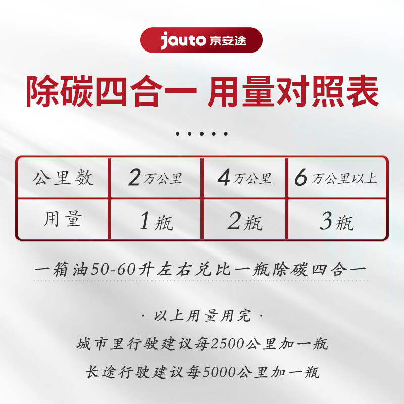 京安途(Jauto)除碳四合一清洗发动机积碳除碳剂燃油宝PEA成分添加剂 一瓶(总里程2万公里的车使用)