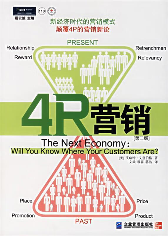 4r营销:颠覆4p的营销新论