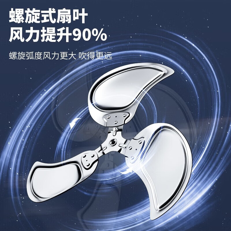 万宝电风扇台式趴地扇工业风扇强力趴地风扇商用地扇台地扇大功率除甲醛 【铜线电机】EF-50G 月光银(20寸)八档调速