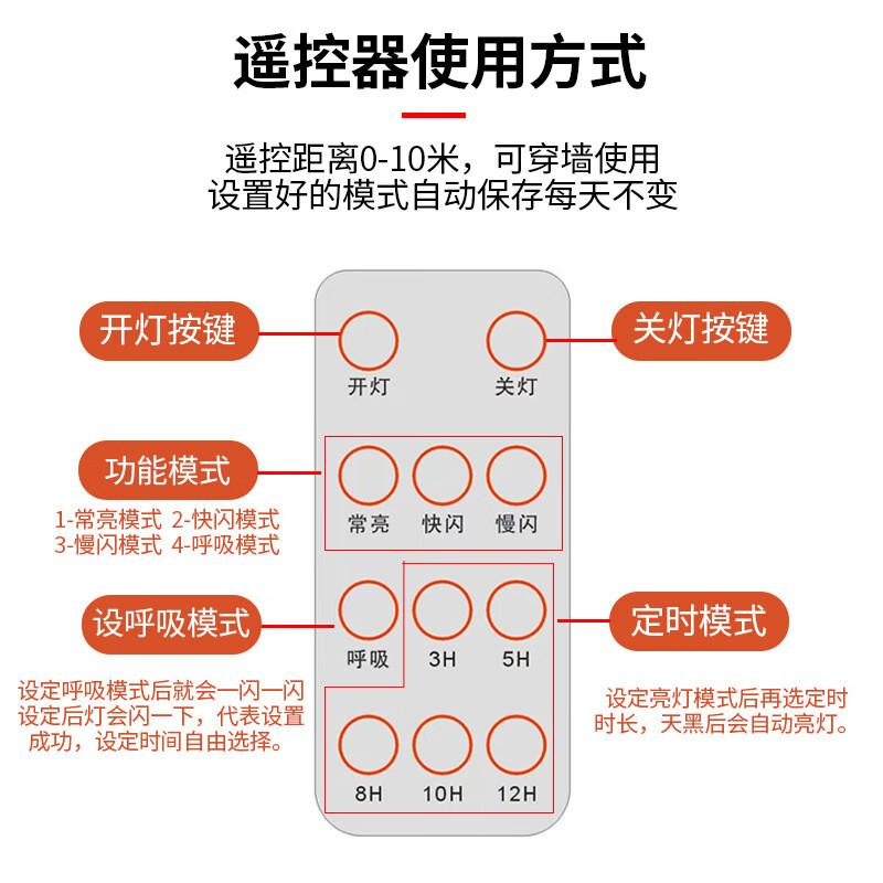 丞明太阳能灯带高亮COB露台led线条灯条别墅庭院户外防水氛围照明灯带 顶配3200灯-10米暖光