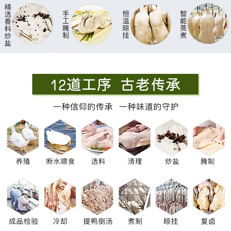 新润南京金陵盐水鸭特产咸水鸭熟食方便菜礼袋家宴下酒菜端午送礼佳品 整只 800g 真空白袋