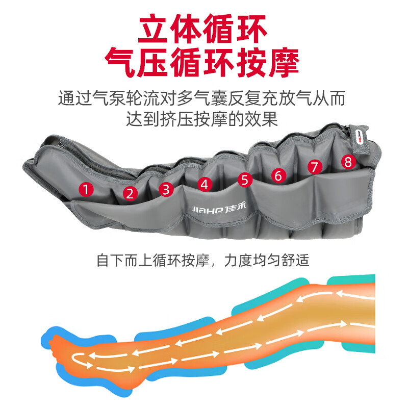 膝盖按摩仪排名前十品牌大揭秘！这10款护膝神器超舒适超有效-图片9