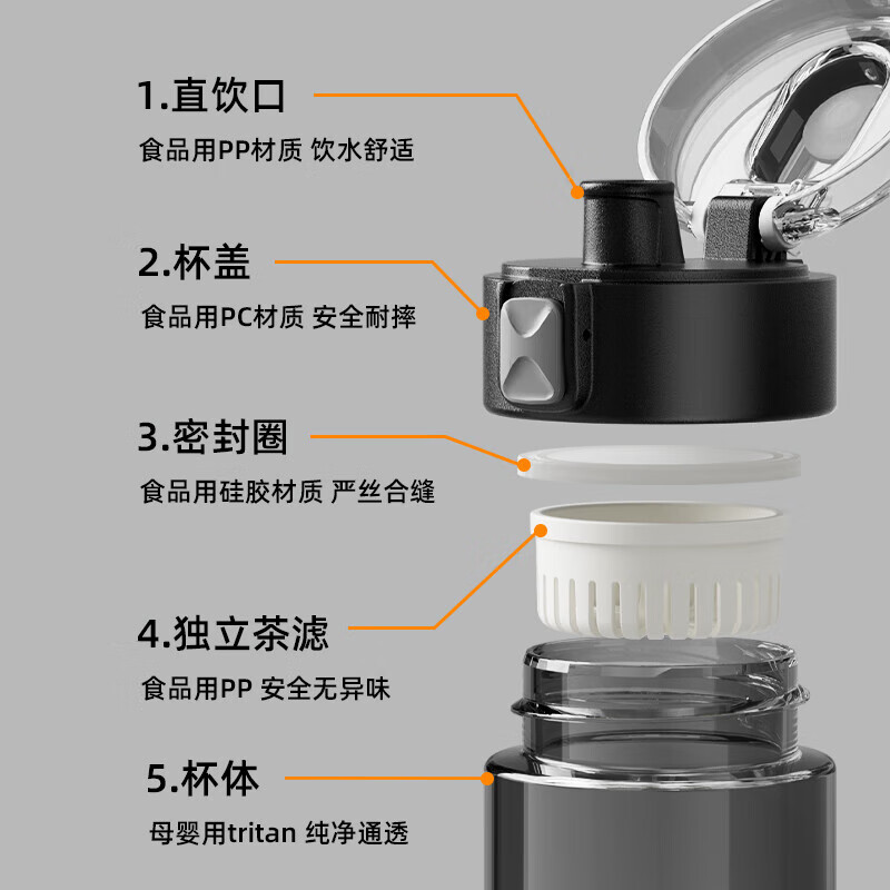 富光水杯茶杯茶水分离男女士塑料杯运动学生大容量水壶杯子高颜值 深空灰 500ml