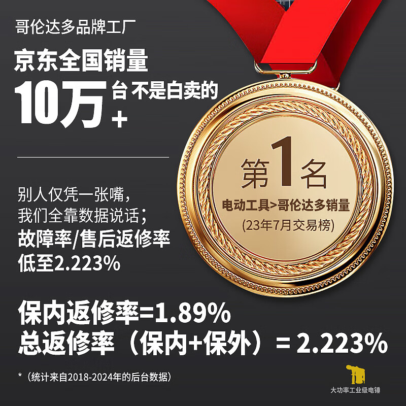 哥伦达多 德国电锤电镐两用大功率冲击钻 电钻 工业级电动工具 混凝土克星 5880W工程款电锤+豪华全年套餐