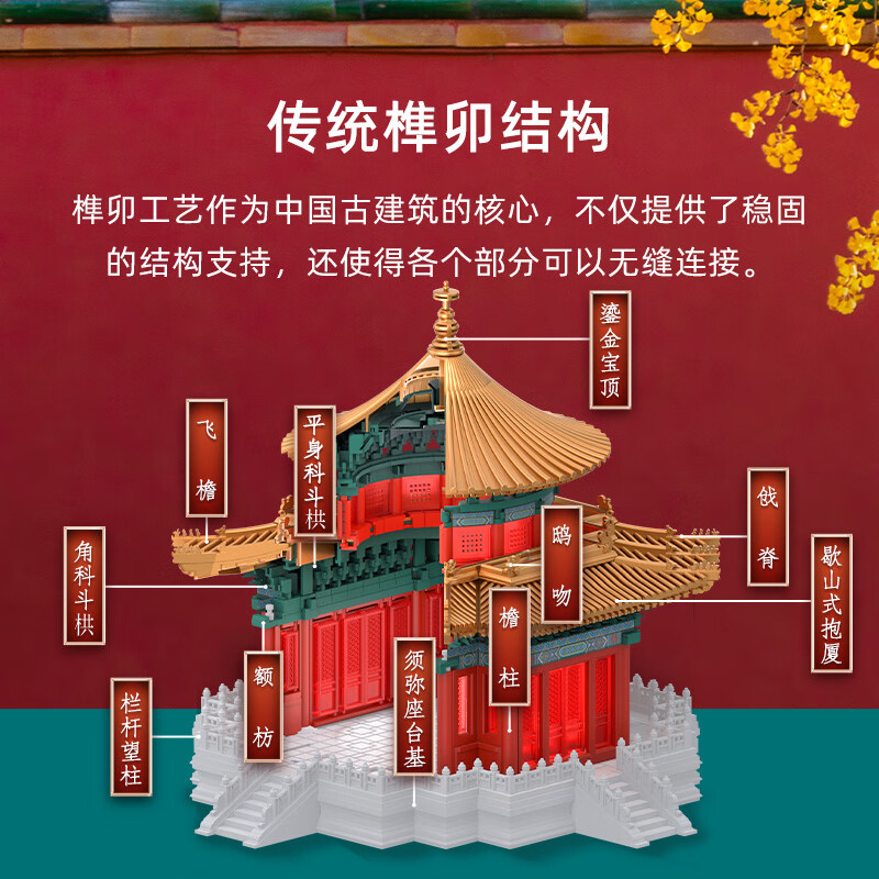 千年榫拼装积木故宫御花园千秋万春亭榫卯结构男孩玩具古建筑生日礼物