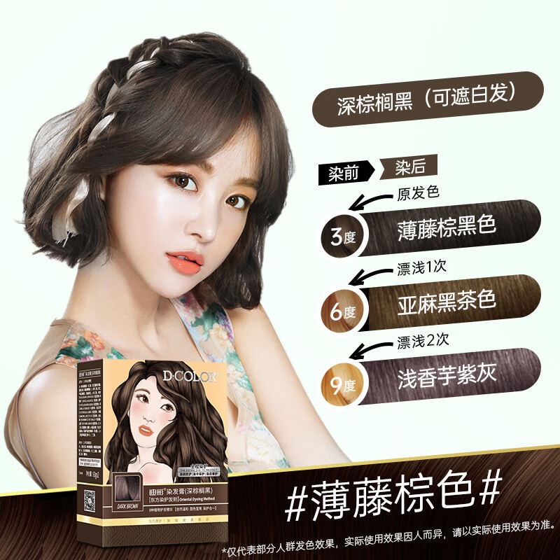 迪彩染发剂植物纯深棕榈黑色染发膏60g*2自己在家染发遮白发热门商品