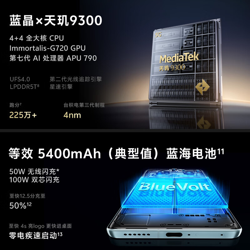 vivo X100 Pro 16GB+512GB 白月光 蔡司APO超级长焦 蓝晶×天玑9300 5400mAh蓝海电池 自研芯片V3 手机