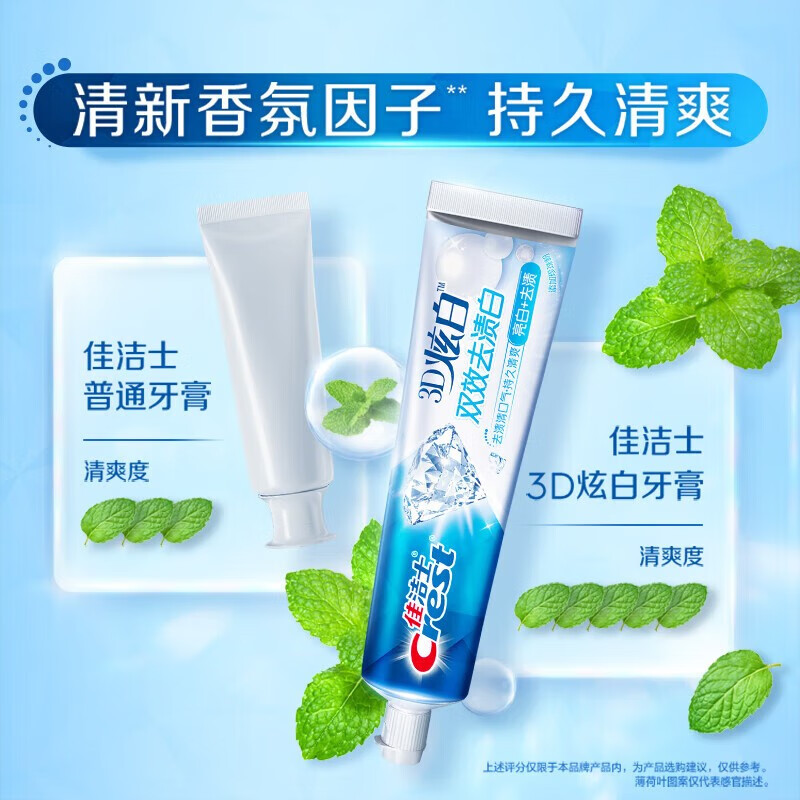 佳洁士3D炫白牙膏含氟牙膏去黄清新口气家庭家用囤货 小苏打170g+双效170g+茉莉120g