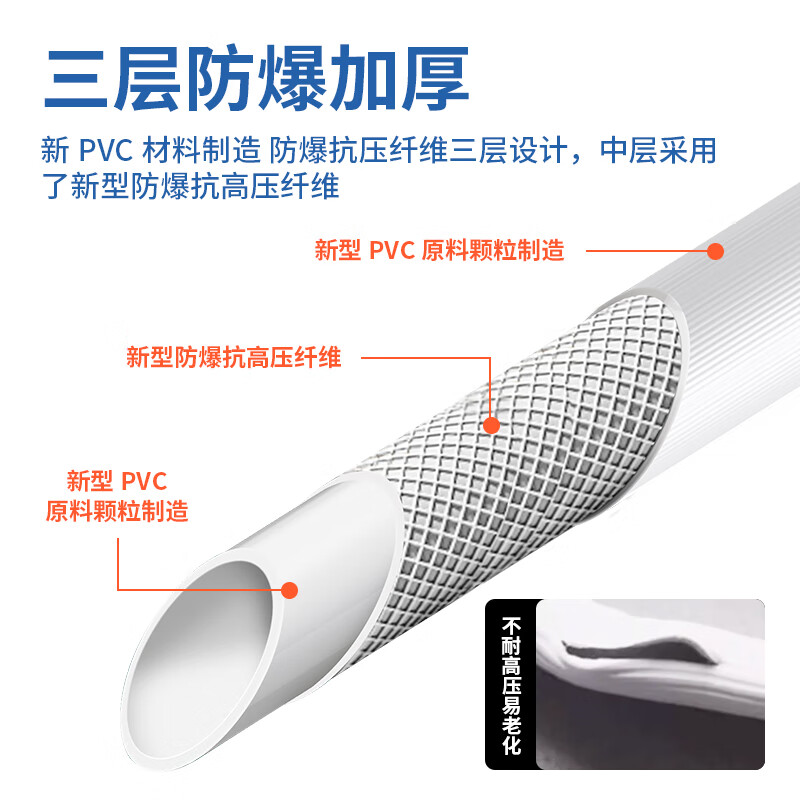 乐兰迪全自动洗衣机管2米进水管4分接头加长管2m滚筒波轮洗衣机上水延长管 L5003