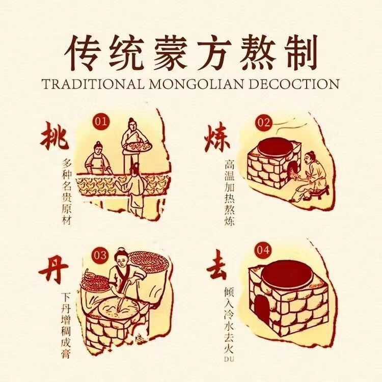 蒙奥神非遗黑膏贴膏腰间盘突出腰椎贴旗舰仁威药业大药房直发 1盒 内蒙非遗老黑膏