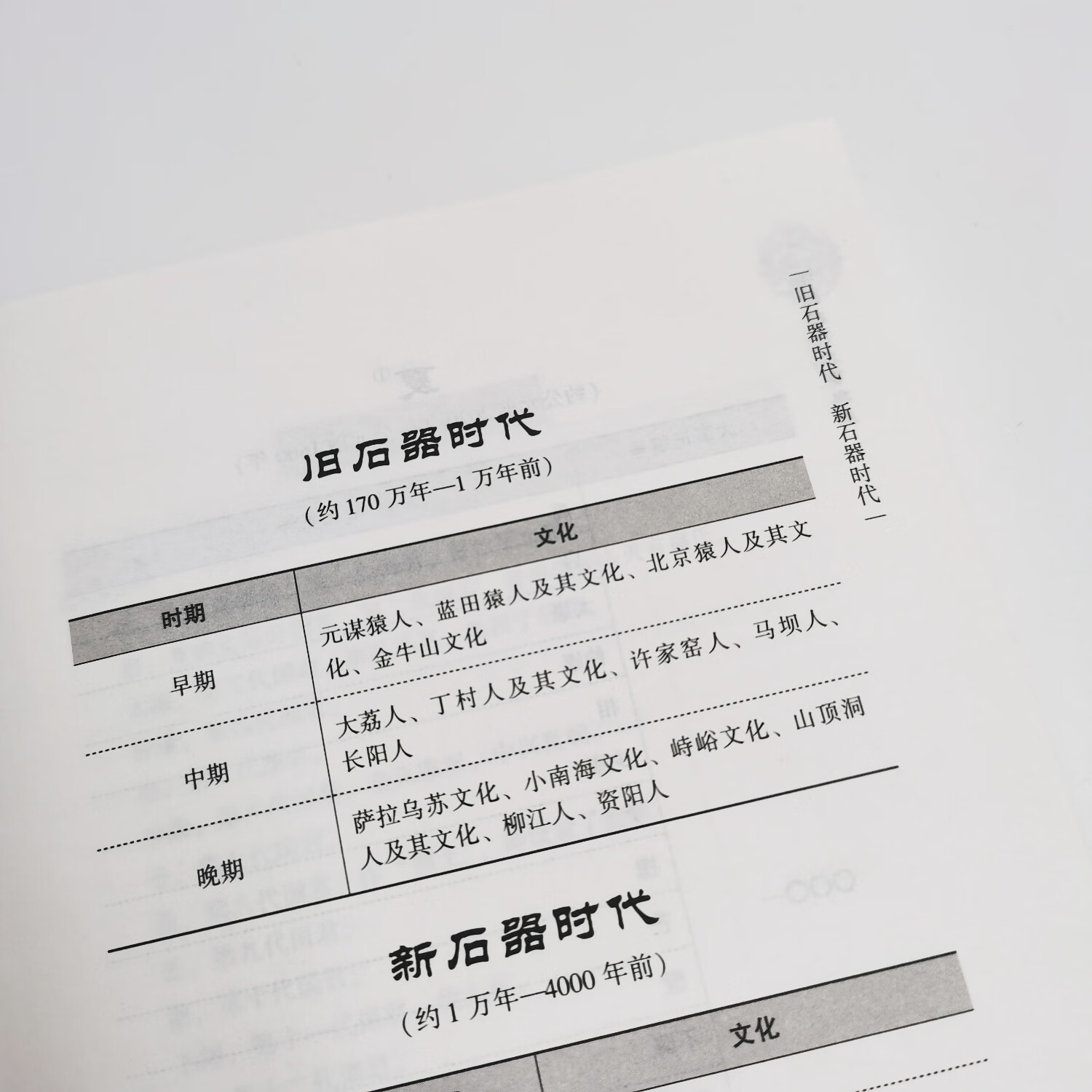 中国历代大事年表 “渠道专享”